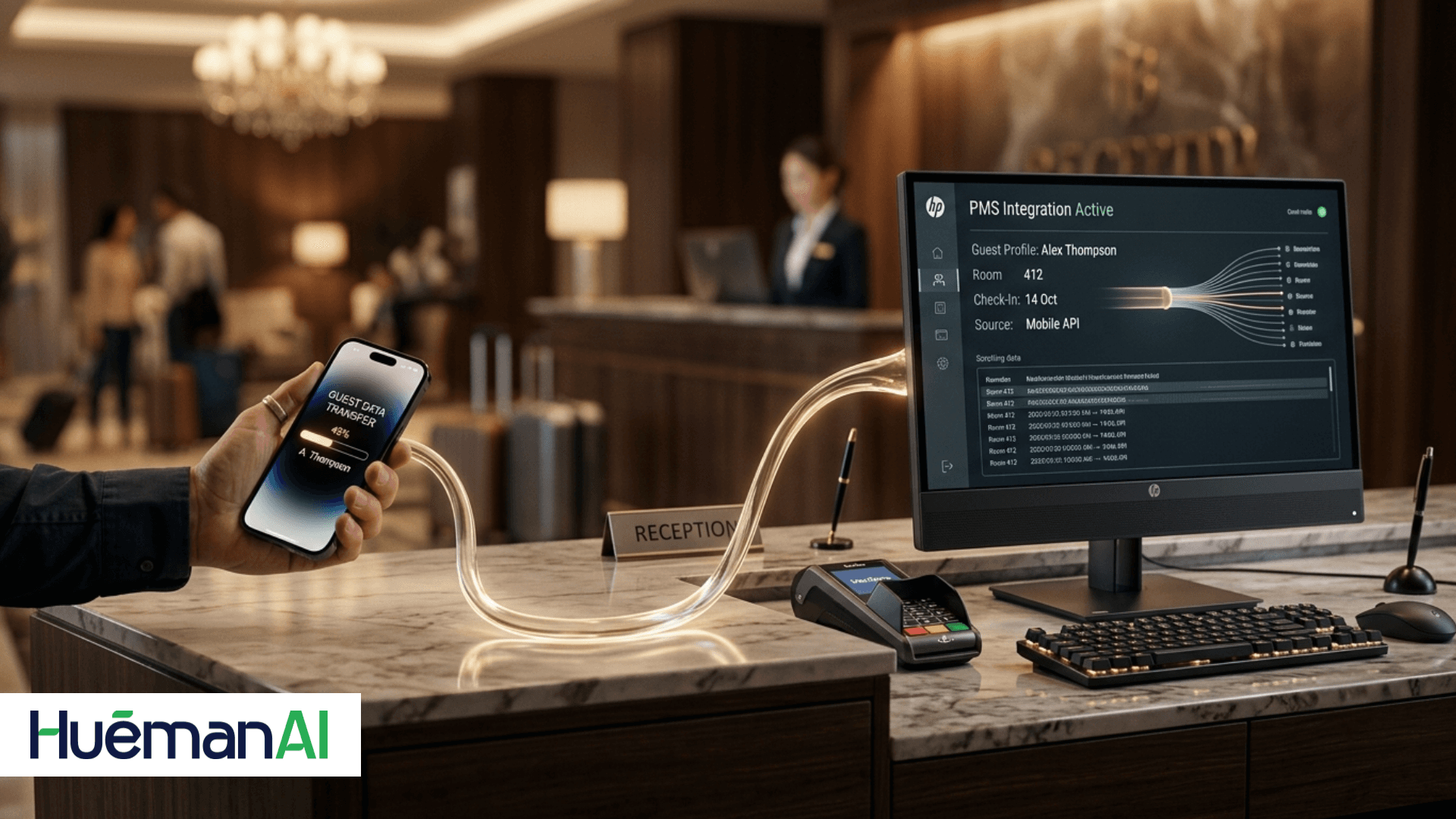 Real-time two-way data sync between mobile guest requests and hotel PMS front desk