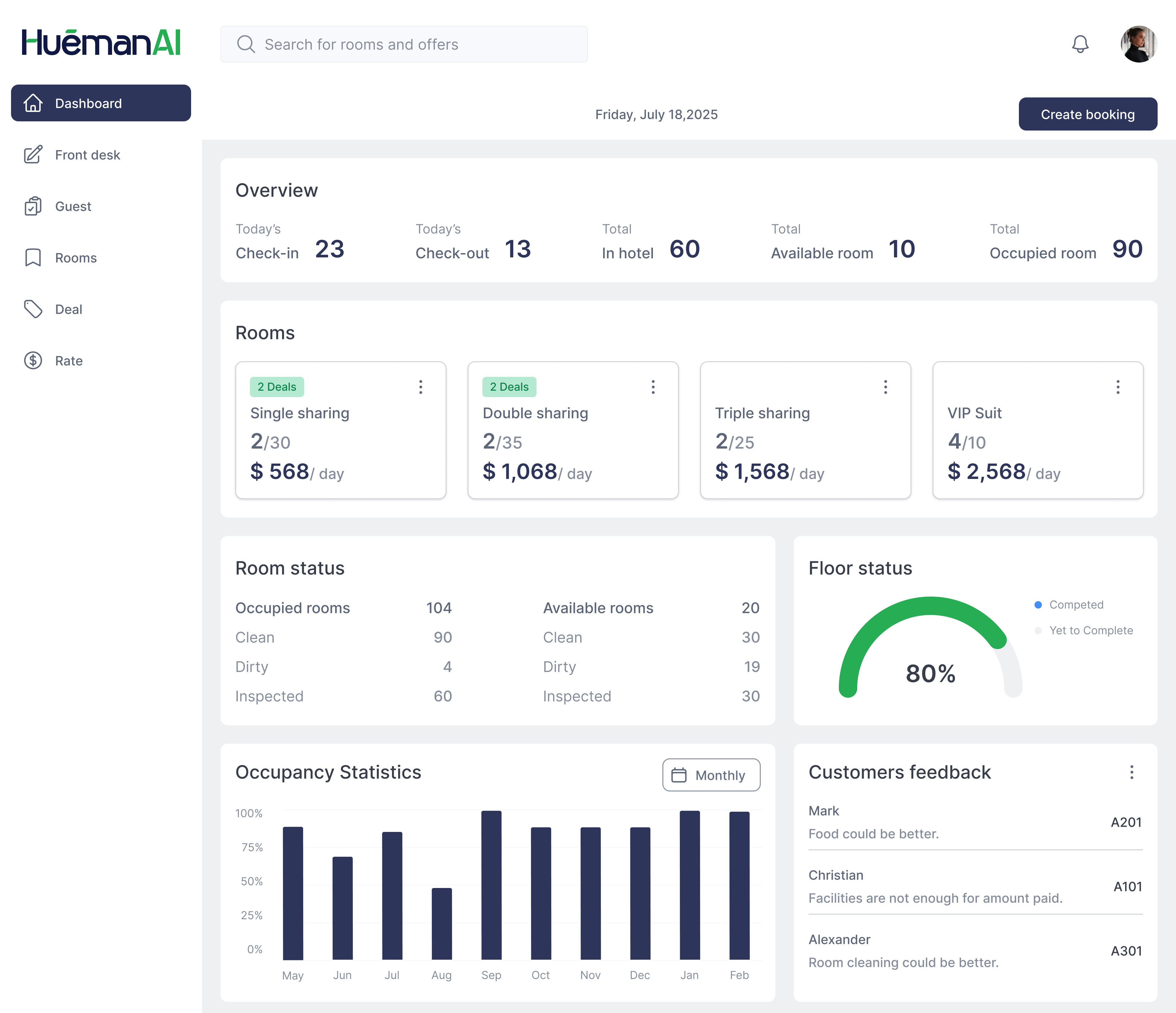 Deliver 5-star service, instantly and at scale