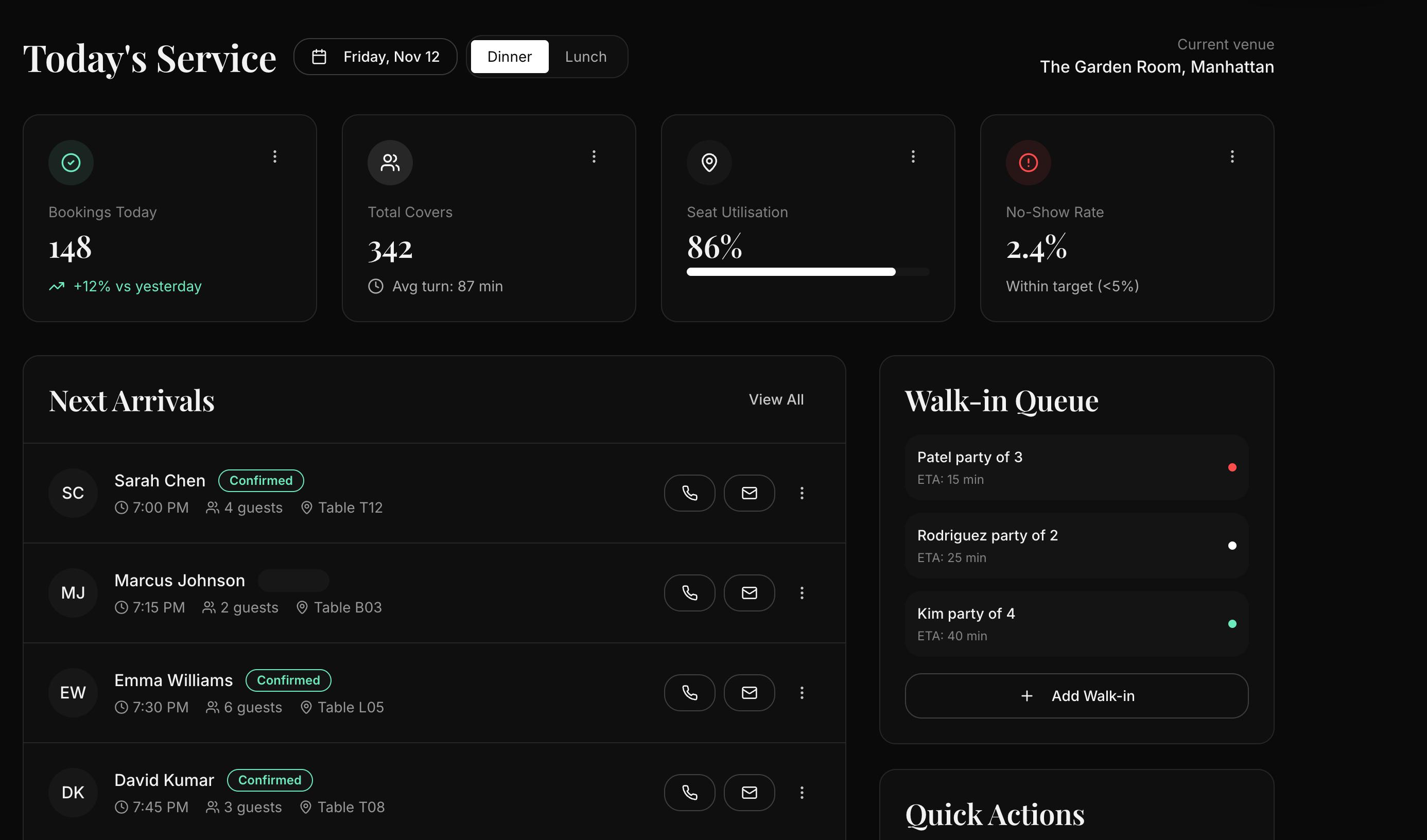 Turn Every Table into a Smart Revenue Engine