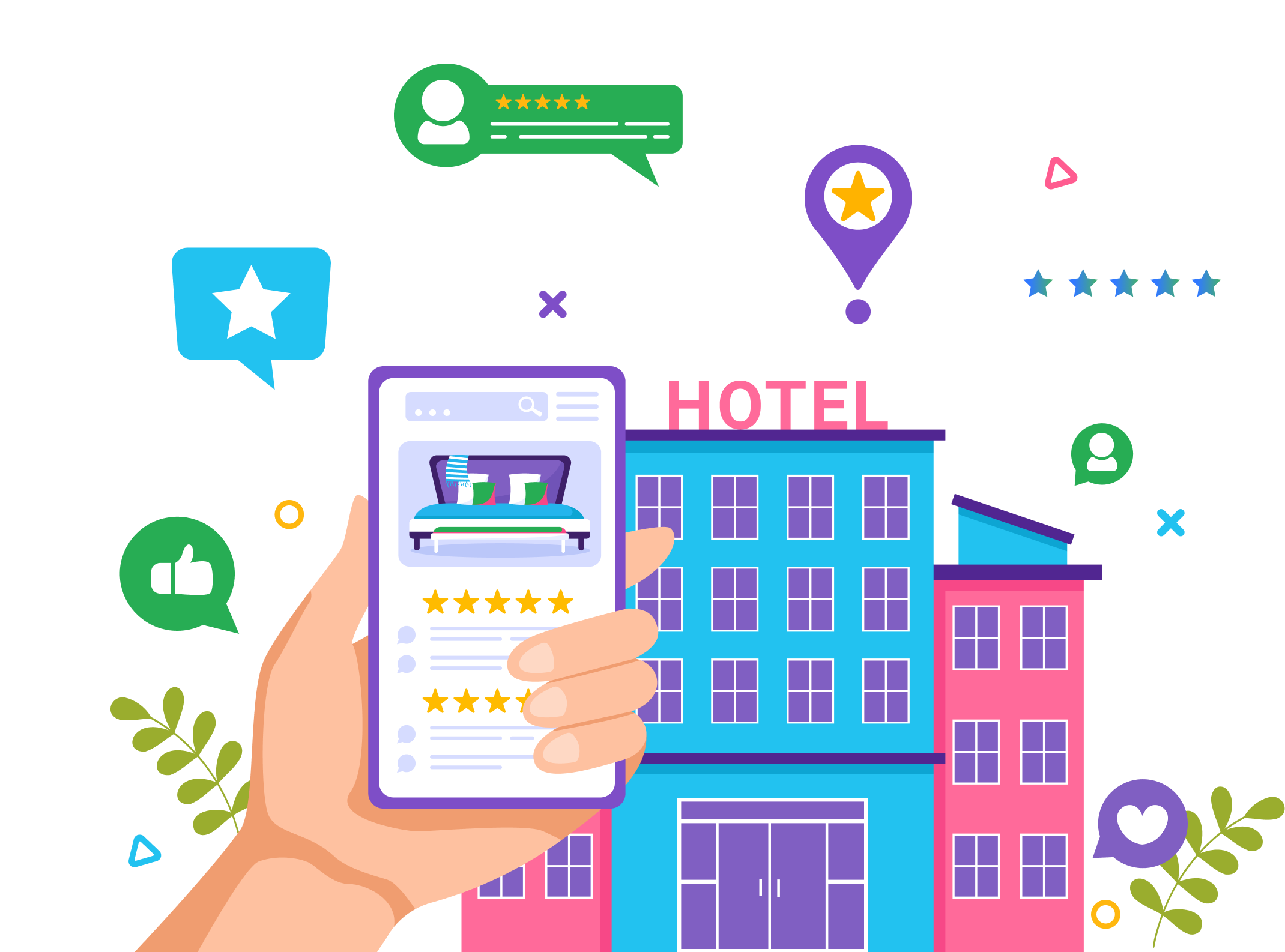 AI Concierge for hotels