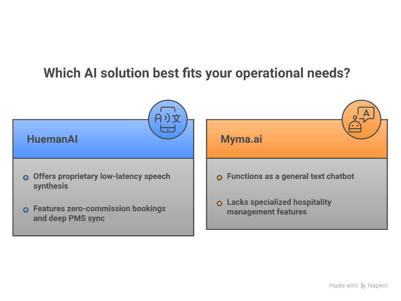 Feature Capabilities Index Infographic